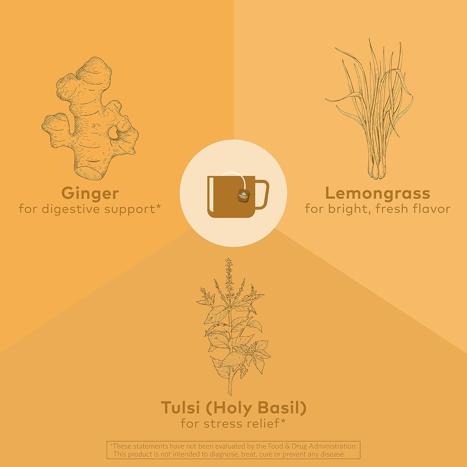 Tulsi Lemon Ginger Tea 18 Bags – Organic Herbal Tea for Digestion, Immunity Boost, and Energizing Refreshment