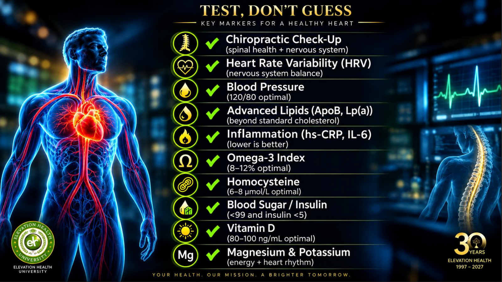 Know Your Numbers—But Don't Let One Number Define Your Health