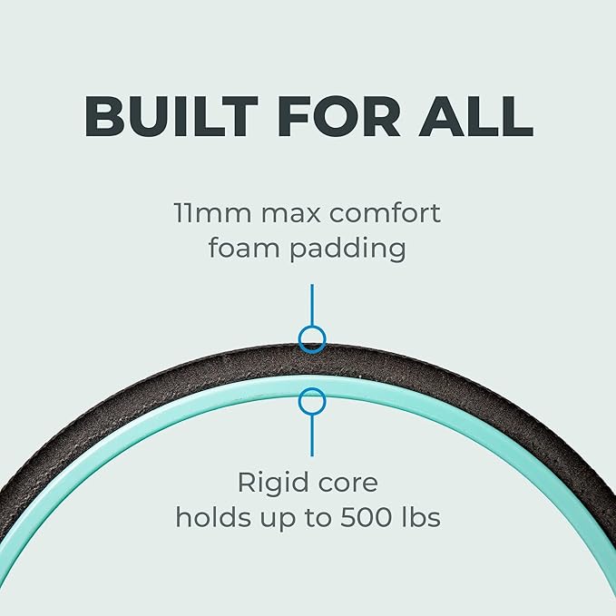 Chirp Wheel + Foam Roller 5-Pack - Targeted Back Foam Roller for Back Pain Relief, Deep Tissue Muscle Massage, Trigger Point Round Foam Roller