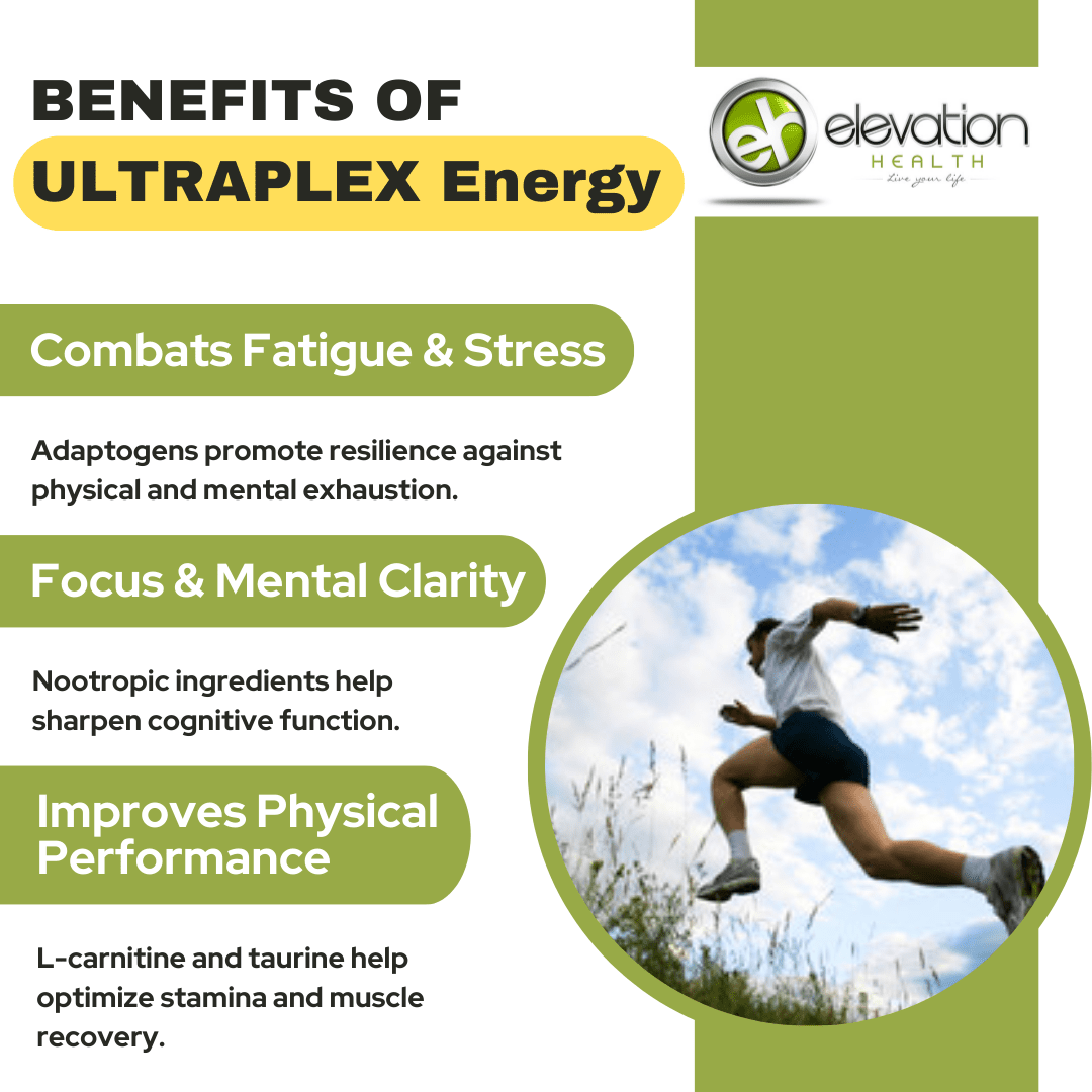 Ultraplex Energy Berry Flavored 30 stick packs