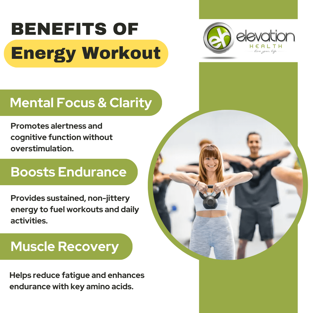 Ultraplex Energy Workout Berry 30 Serv