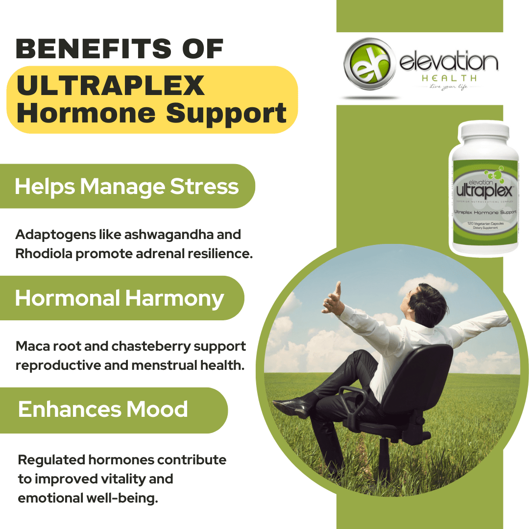 Ultraplex Hormone Support 120 Vegetarian Capsules