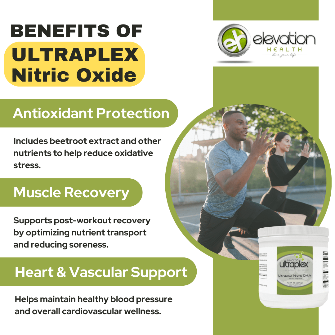 Ultraplex Devant Ultraplex Nitric Oxide (30 Serv) - Elevation Health Ultraplex