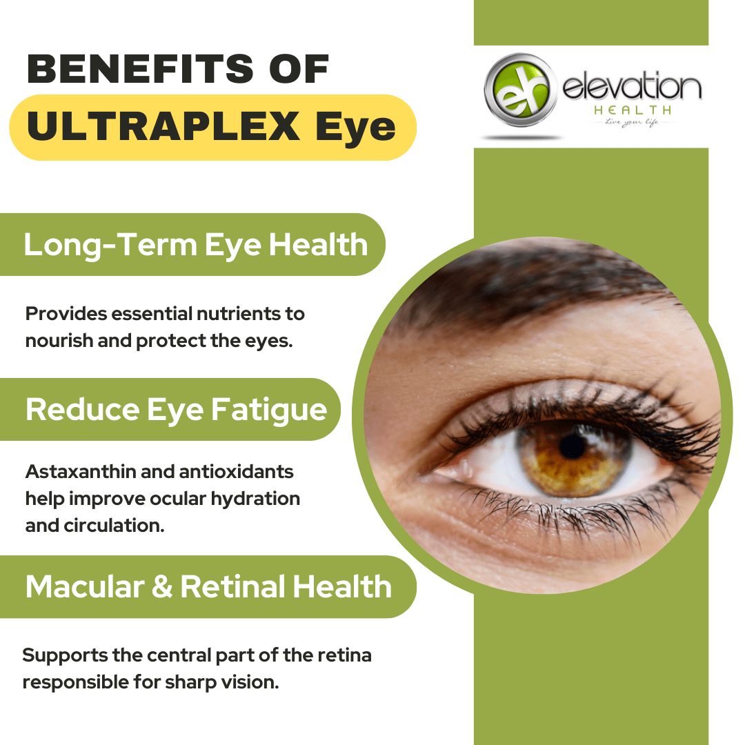 Ultraplex Eye 60 Capsules