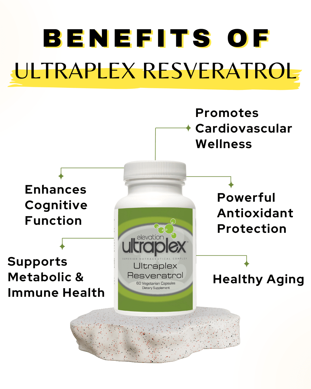 Ultraplex Resveratrol