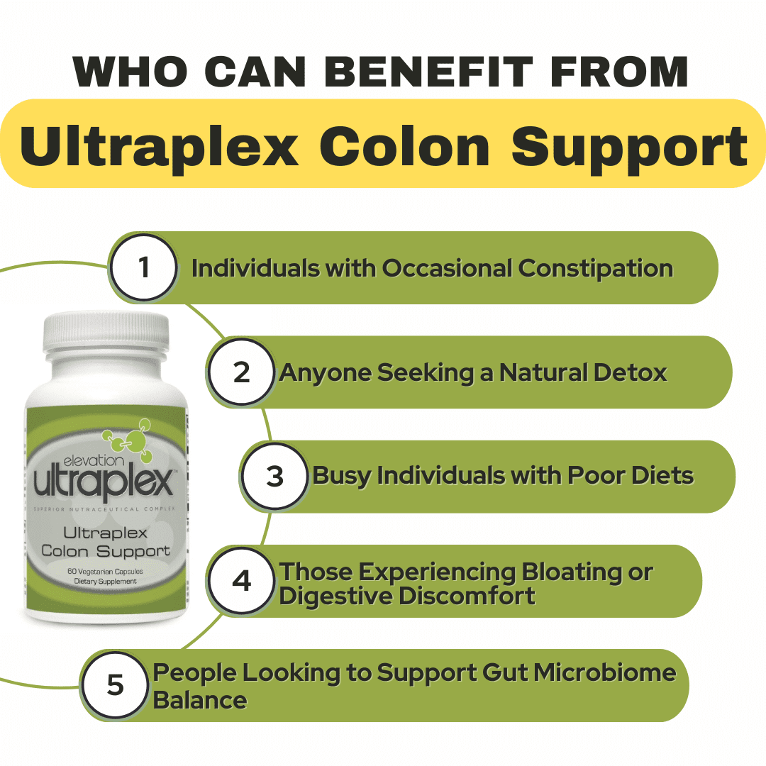 Ultraplex Colon Support 60 Vegetarian Capsules