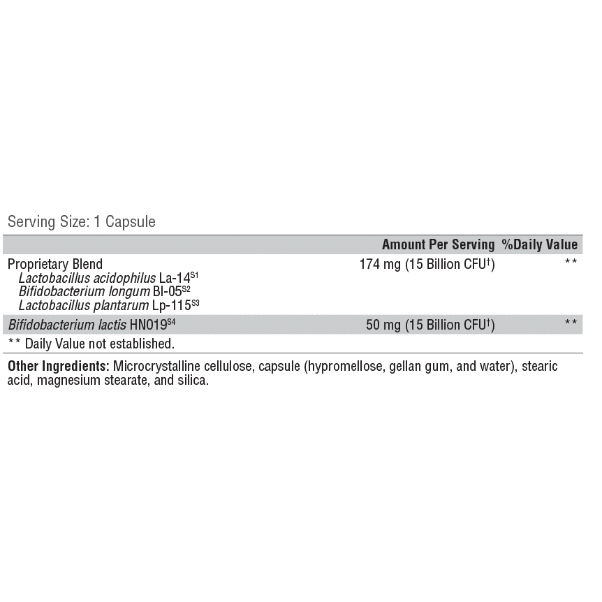Gut Repair Acute Ultrapacks 90 Packets