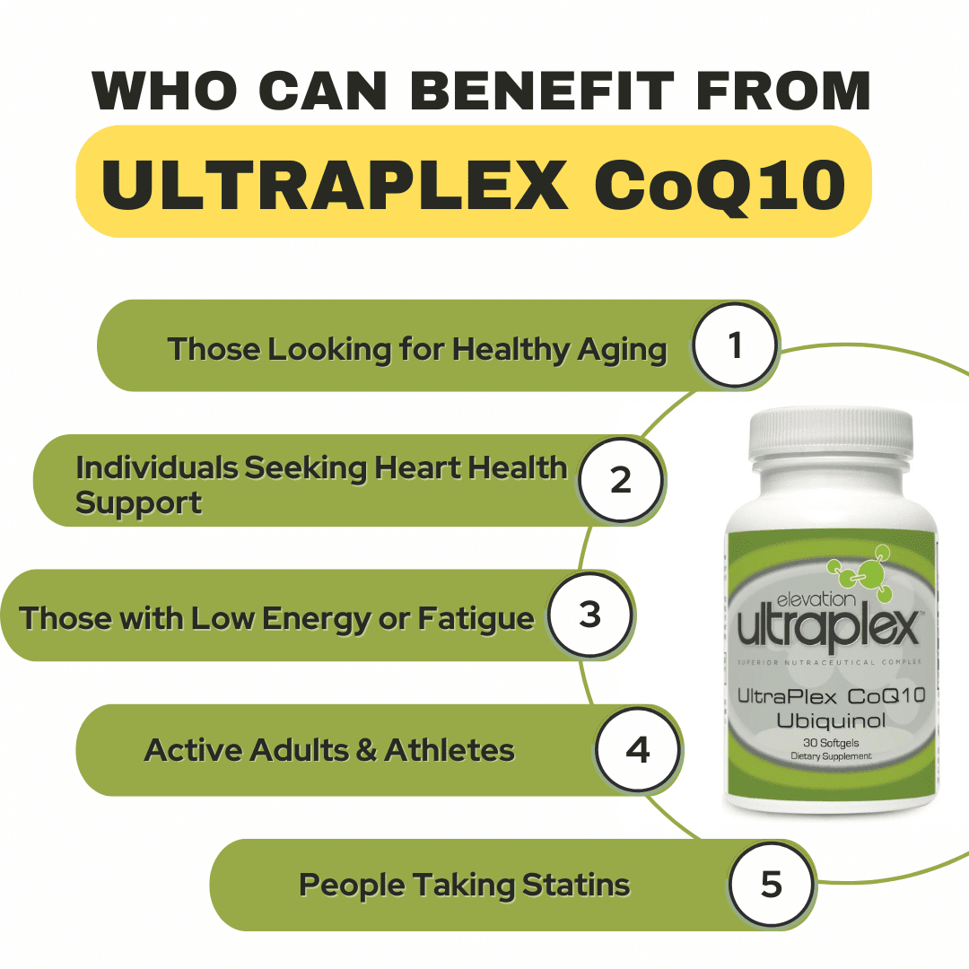 UltraPlex CoQ10 30 Softgels