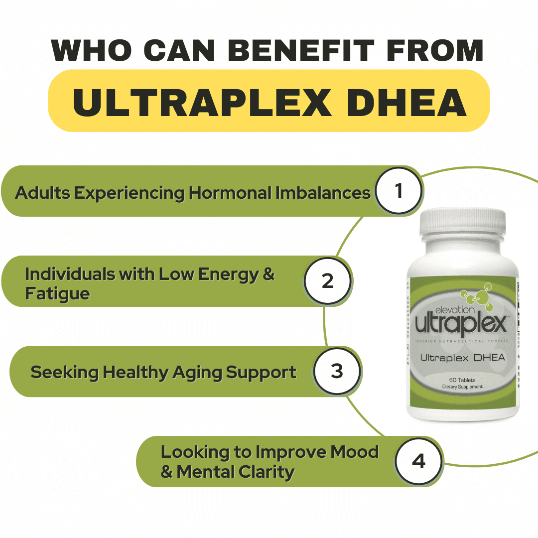 Ultraplex DHEA 60 Tablets