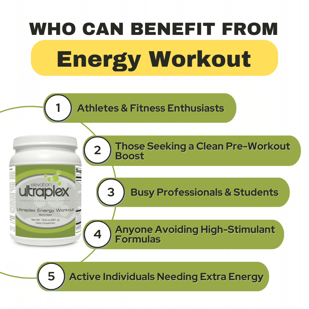 Ultraplex Energy Workout Berry 30 Serv