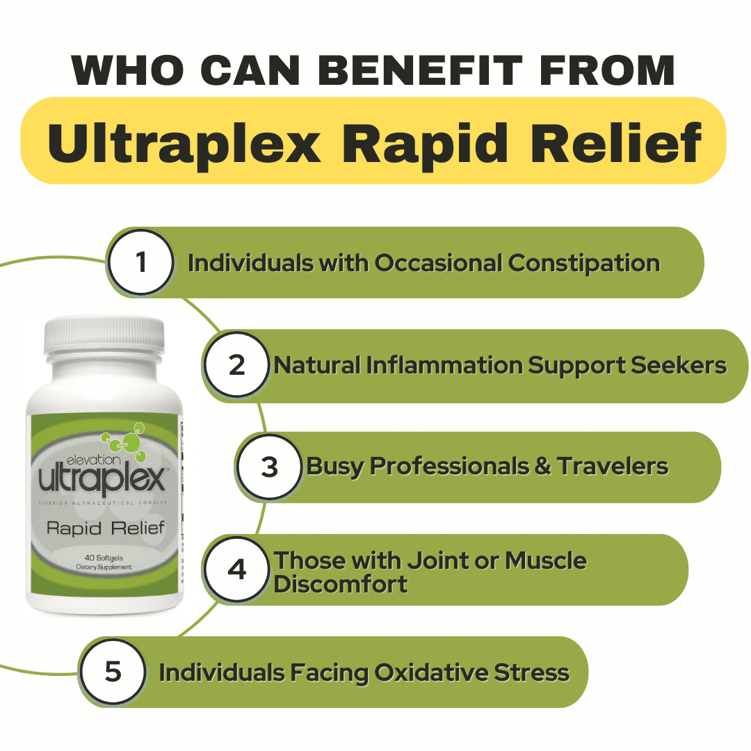 Ultraplex Rapid Relief 40 softgels