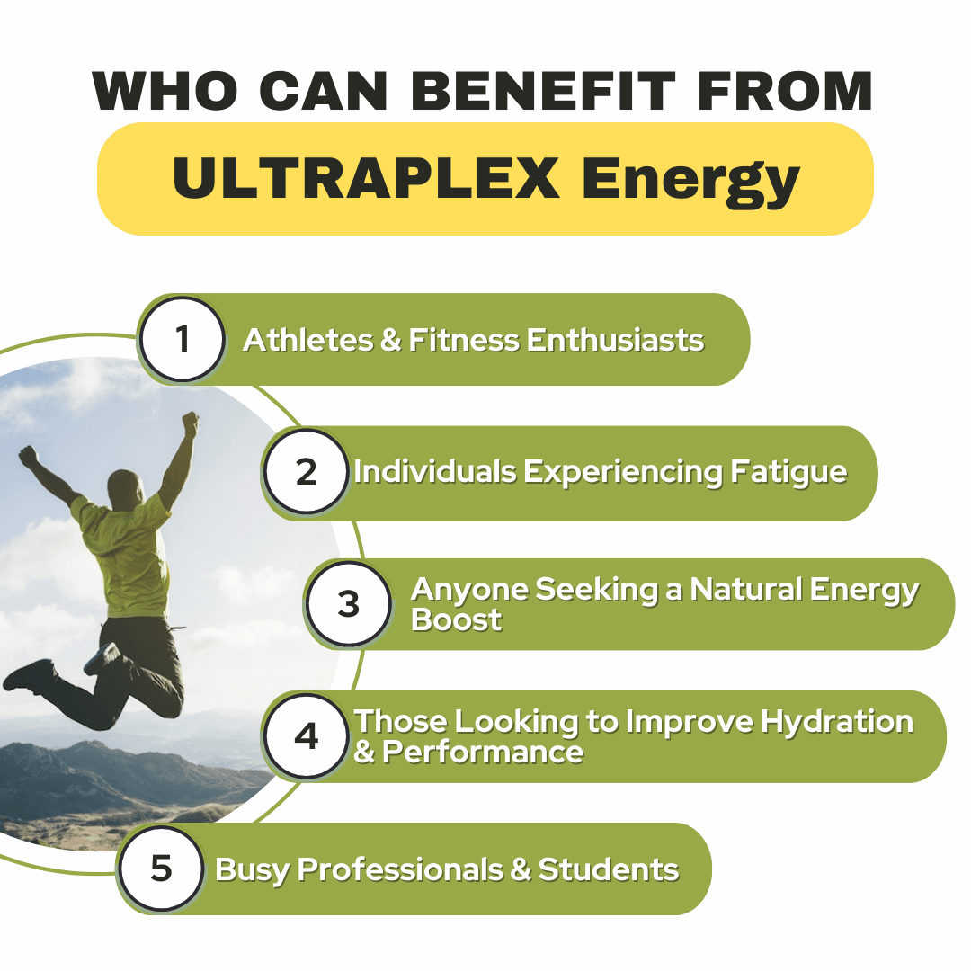 Ultraplex Energy Berry Flavored 30 stick packs