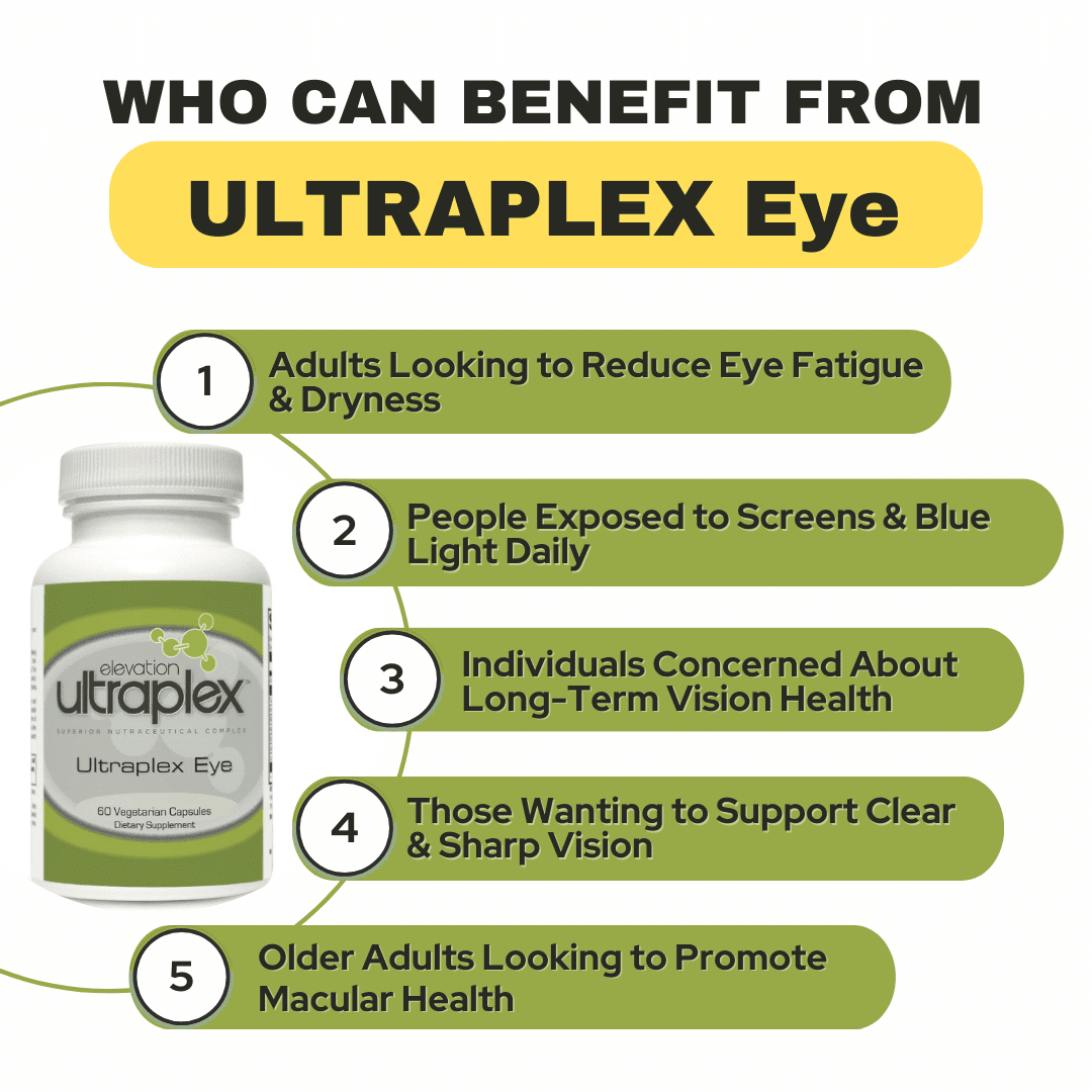 Ultraplex Eye 60 Capsules