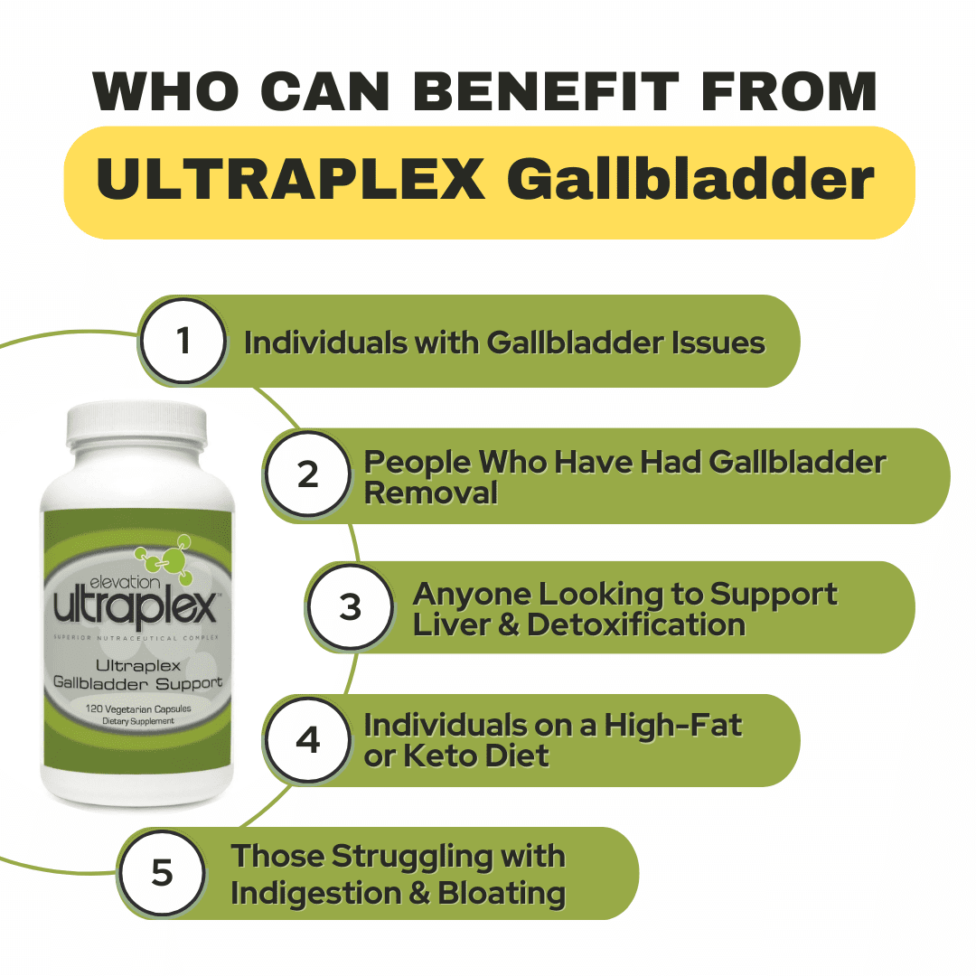 Ultraplex Gallbladder Support 120 Vegetarian Capsules