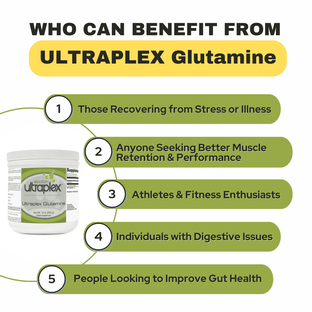 Ultraplex Devant Ultraplex Glutamine (340 G) - Elevation Health Ultraplex