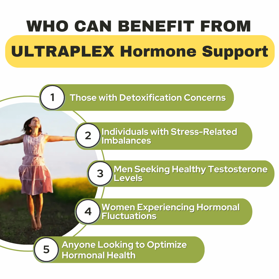 Ultraplex Hormone Support 120 Vegetarian Capsules